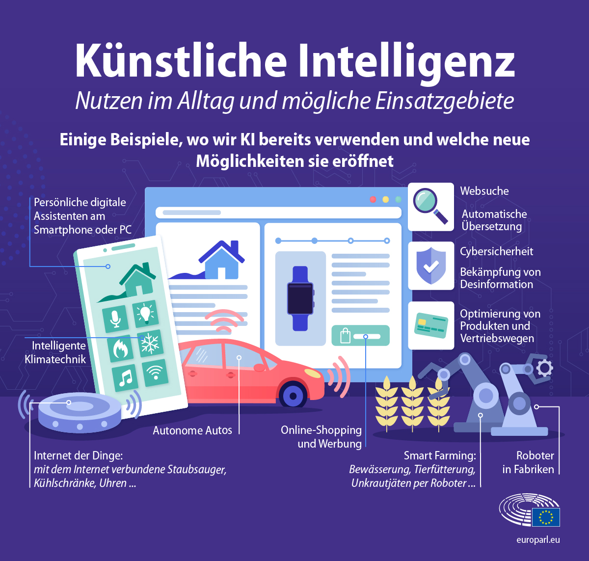 intelligence intelligenz rely künstliche kunstliche fourth